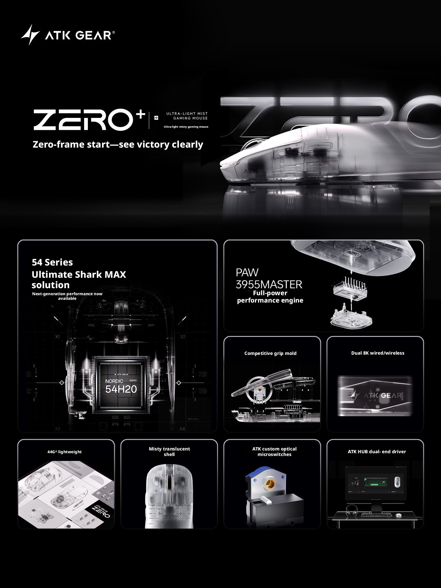 NOUVELLE Souris ATK ZERO Plus, - Pc Gaming Lounge avis et prix